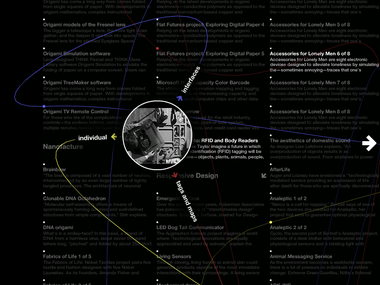 Interactives: Screenshot from <i>Design and the Elastic Mind</i>, 2008