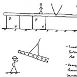 Zak-kostura-sketch-1-e1326990748674-150x150