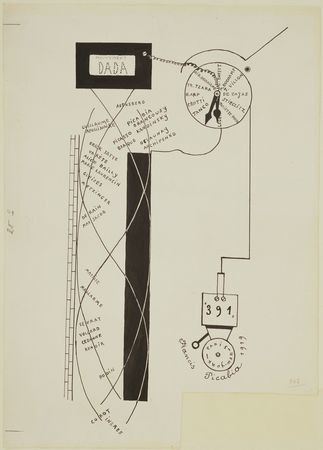 Francis Picabia. Mouvement Dada. 1919 | MoMA