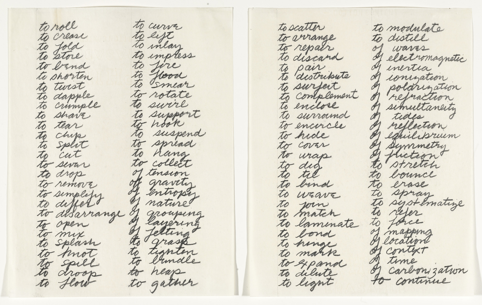 Richard Serra. Verb List. 1967 | MoMA