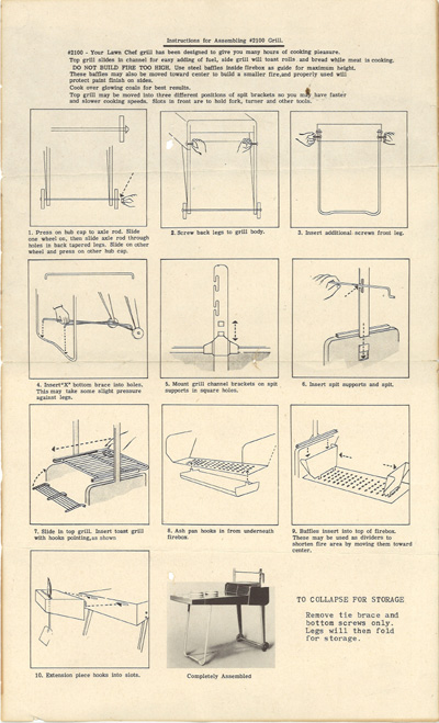 User manual Chefman VersaBrew (English - 12 pages)