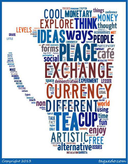 Word Cloud (Mug) of Visitor-Generated Words when Describing Exchange Cafe