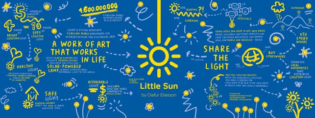 Little Sun window graphics for the MoMA Design Store