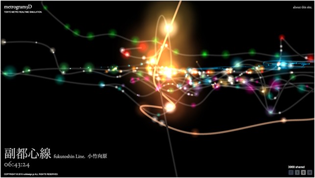 Metrogram: real time 3D interactive map of Tokyo subway - Hiroshi Koi.( https://www.chromeexperiments.com/) 